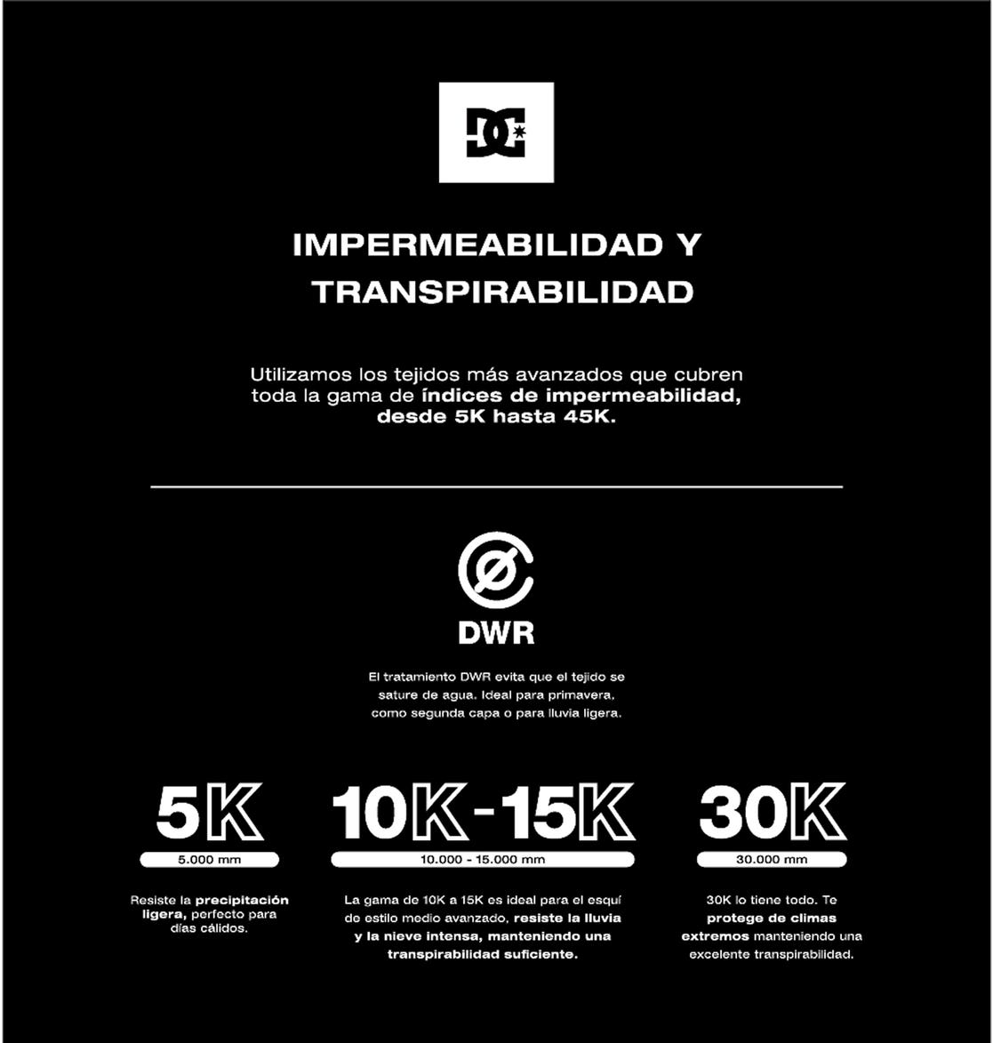 CHAQUETA DC CRUISER