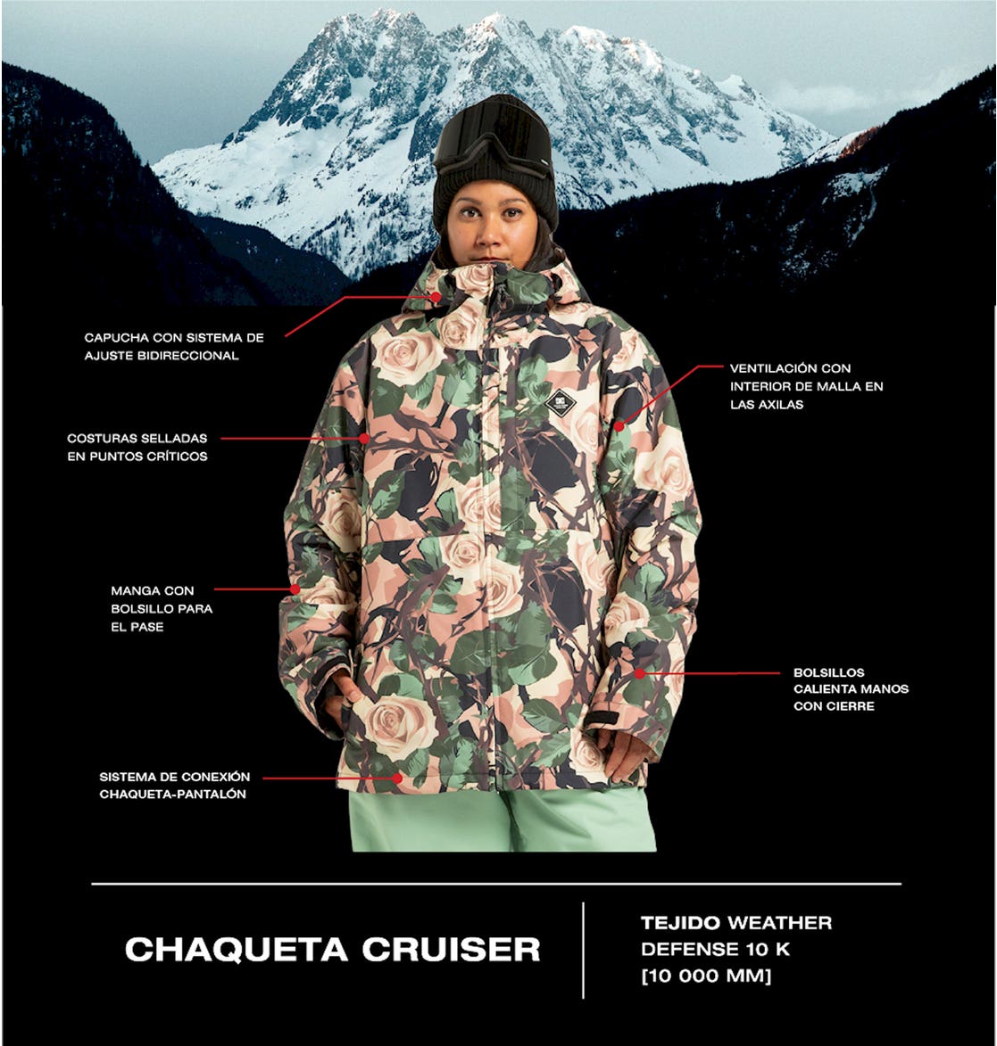 CHAQUETA DC CRUISER