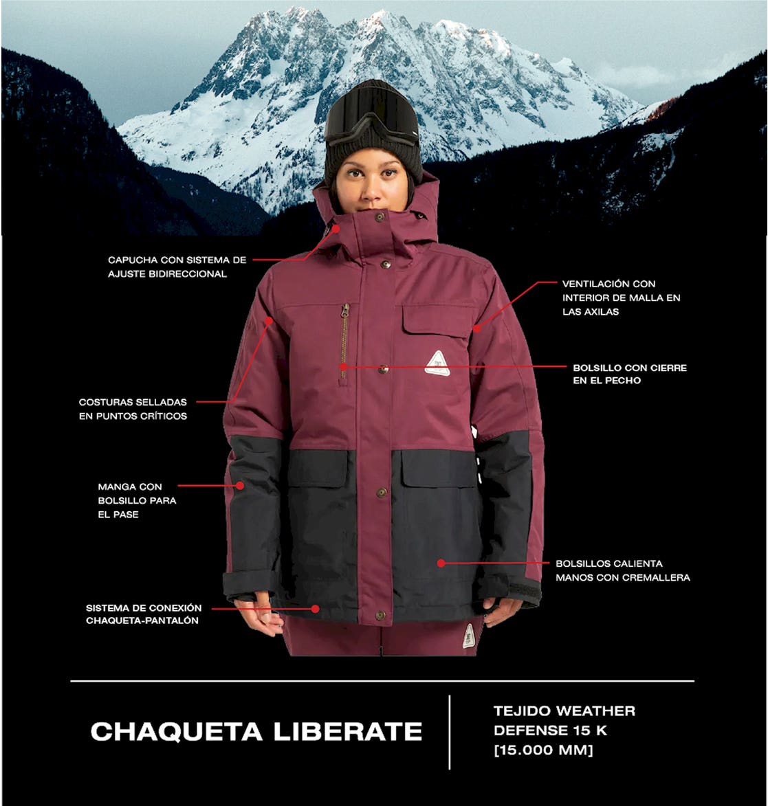 CHAQUETA DC LIBERATE